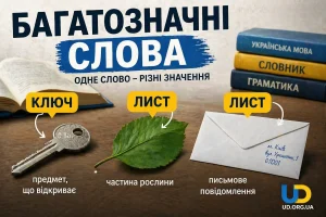 Багатозначні слова в українській мові: що це таке, приклади та як уникнути помилок