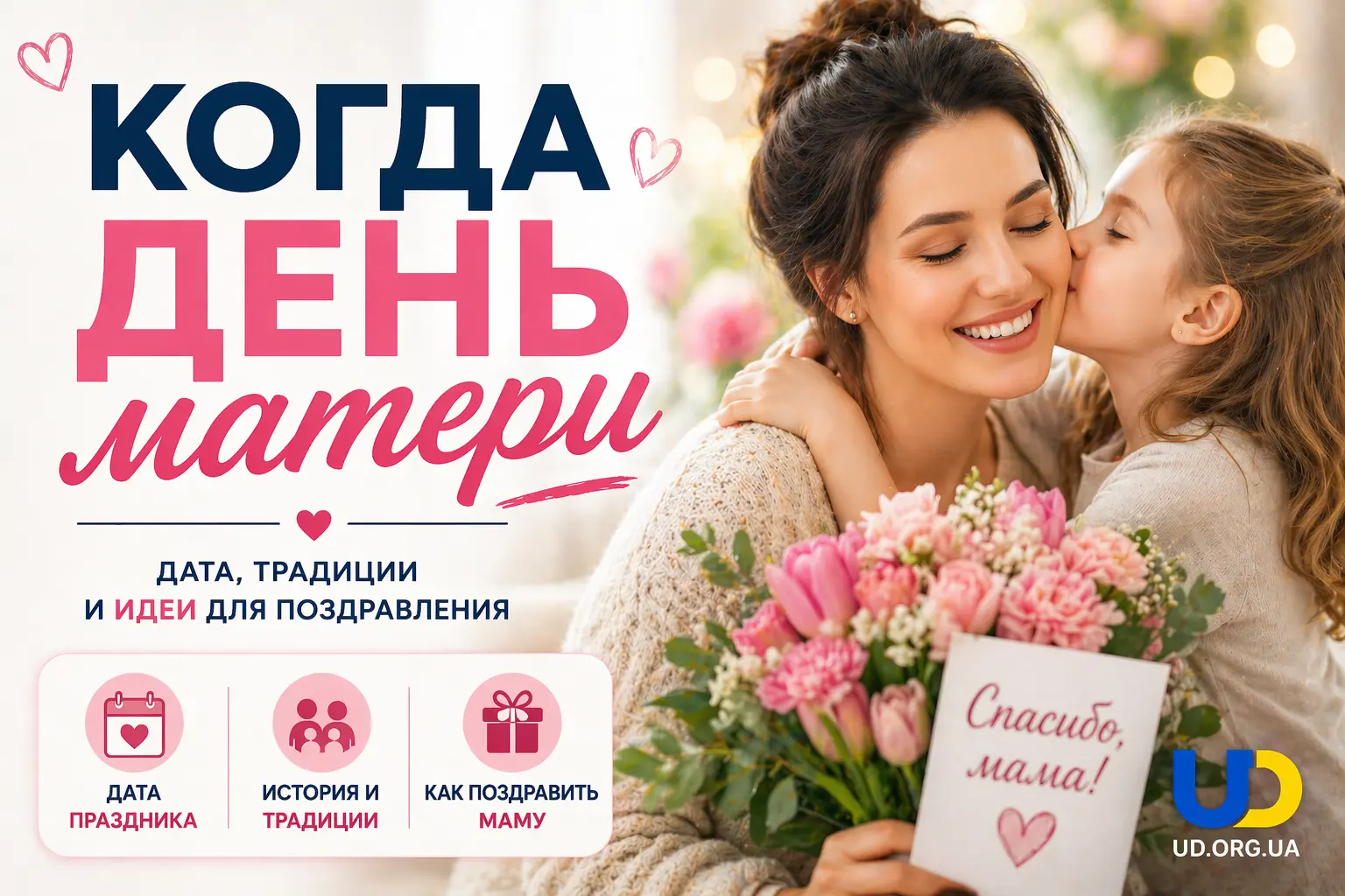 Когда День матери - Ukraine Daily