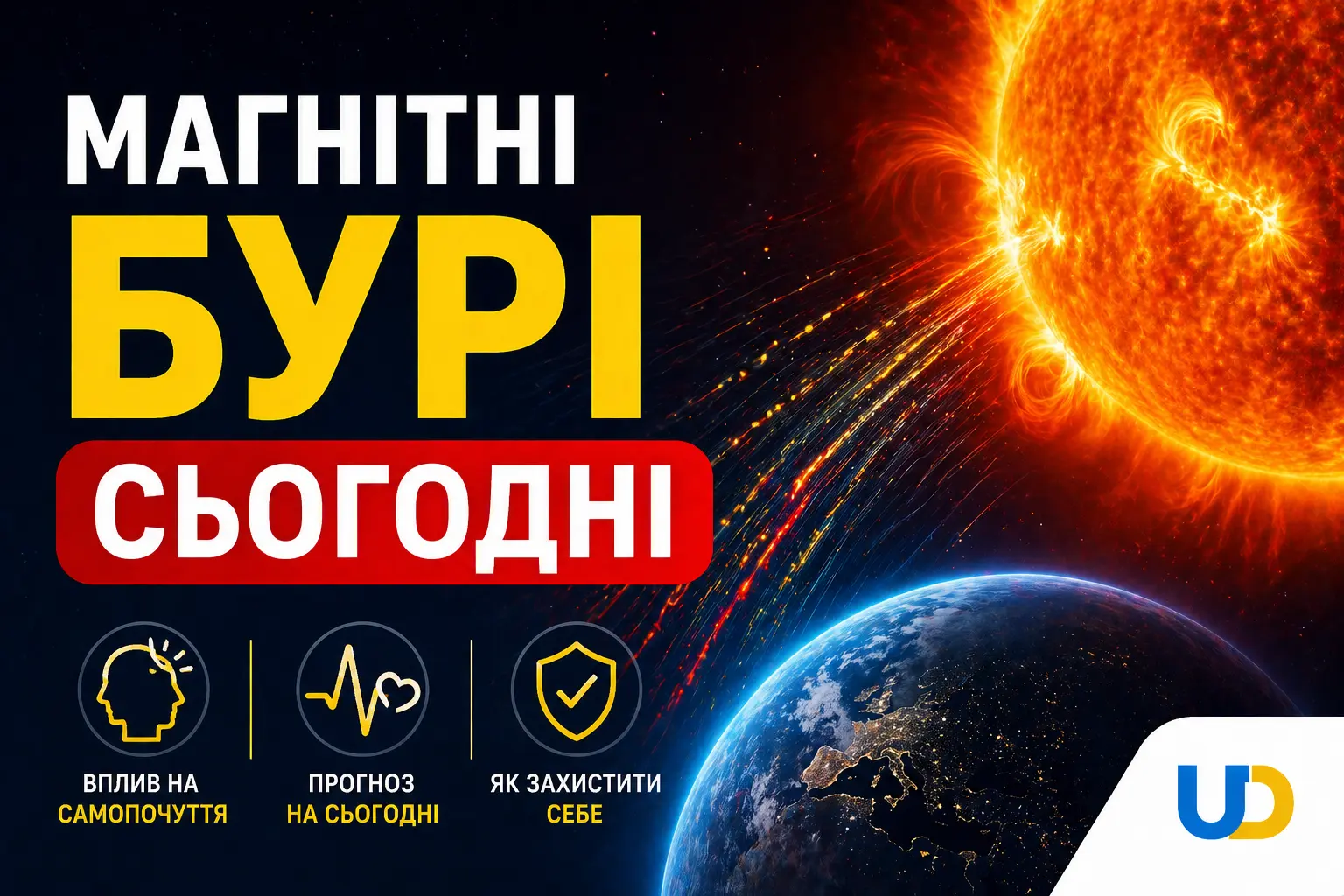 Магнітні бурі сьогодні, 28 квітня 2026: актуальний прогноз та як захистити здоров’я