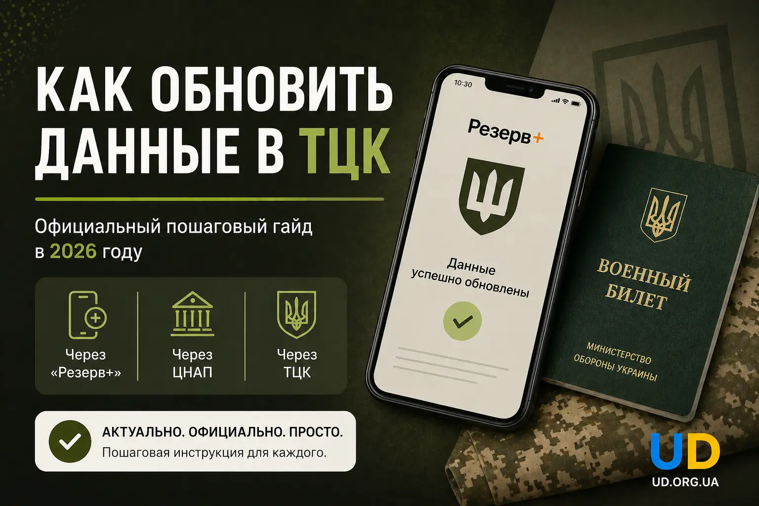 Как обновить данные в ТЦК: официальный пошаговый гид - Ukraine Daily