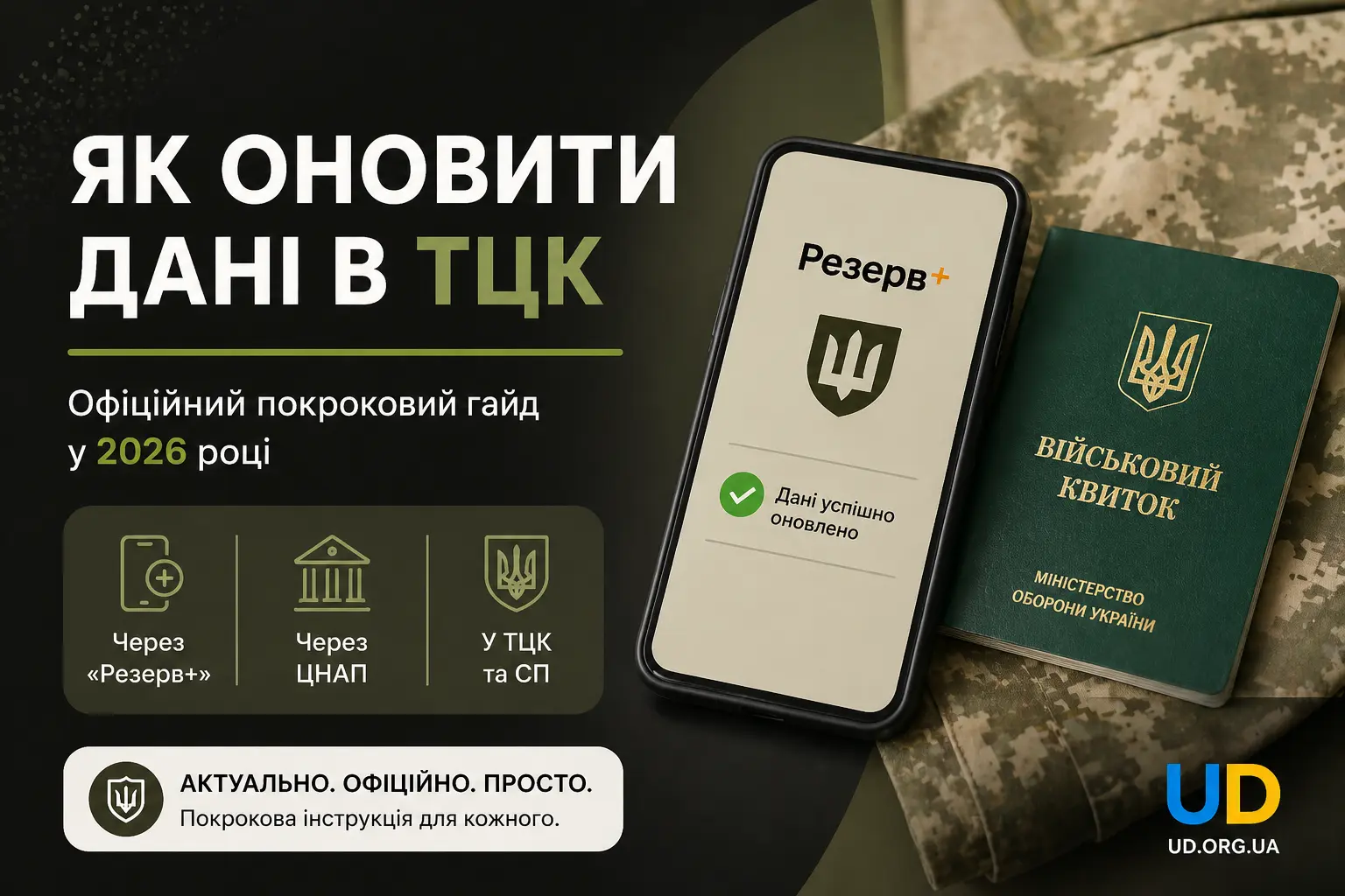 Як оновити дані в ТЦК: офіційний покроковий гайд - Ukraine Daily