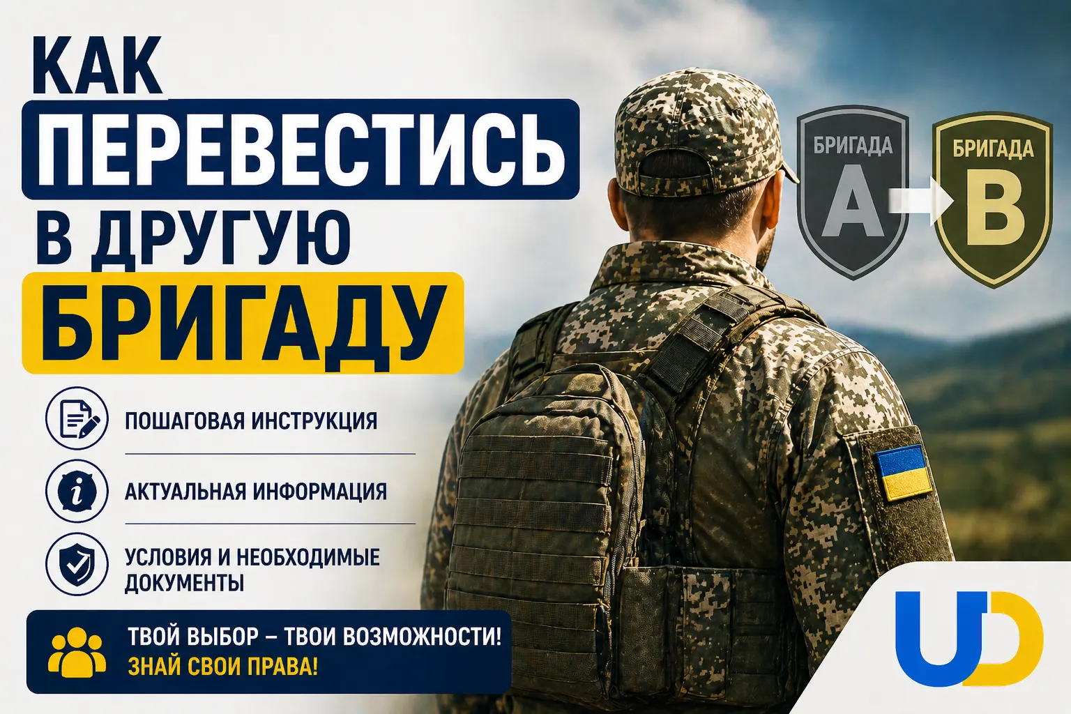 Как перевестись в другую бригаду ЗСУ в 2026 году - Ukraine Daily