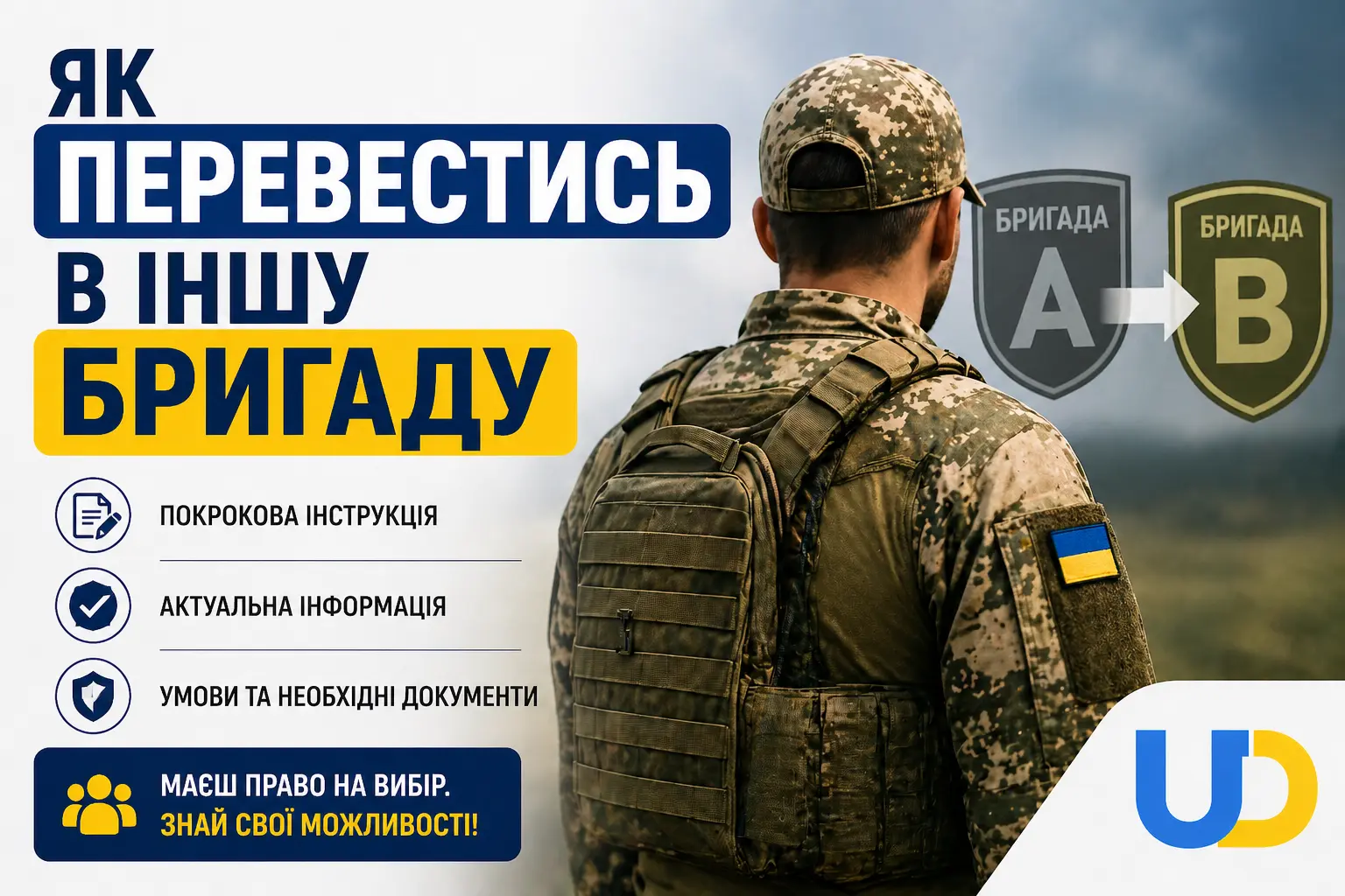 Як перевестися в іншу бригаду ЗСУ у 2026 році - Ukraine Daily