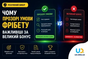 Чому прозорі умови фрібету важливіші за великий бонус
