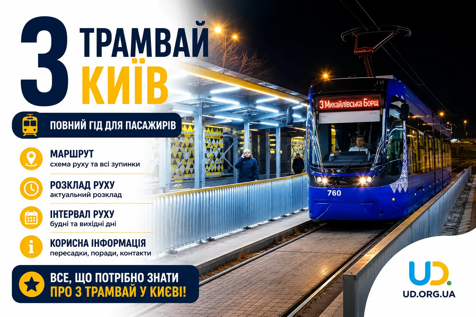 3 трамвай Київ: повний маршрут швидкісного трамвая, актуальний розклад 2026, зупинки та корисні поради пасажирам