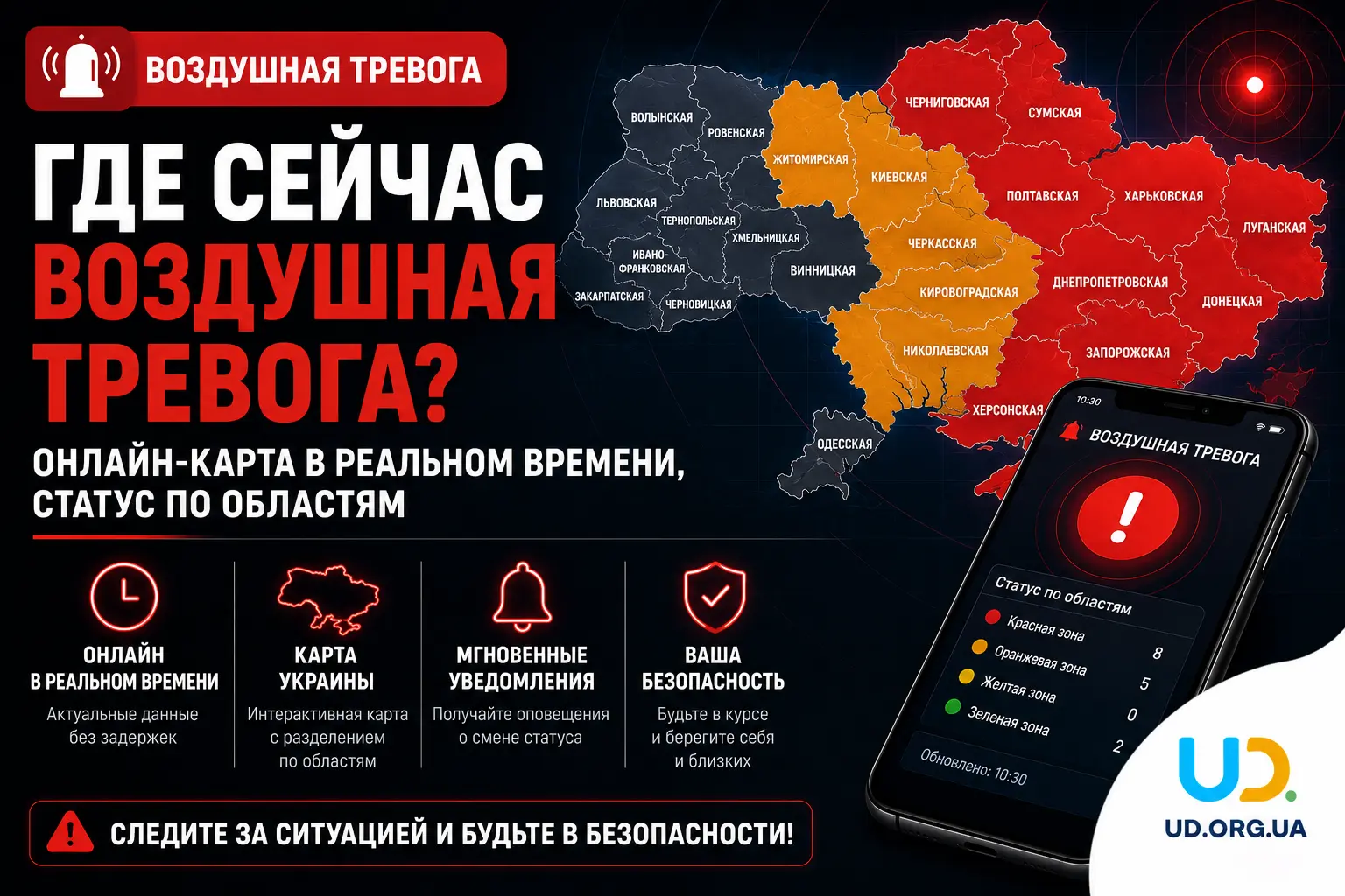 Где сейчас объявлена воздушная тревога (28 мая 2026 г.) - Ukraine Daily