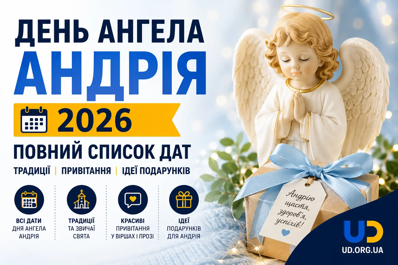 День ангела Андрія 2026: повний список дат, традиції, привітання та ідеї подарунків