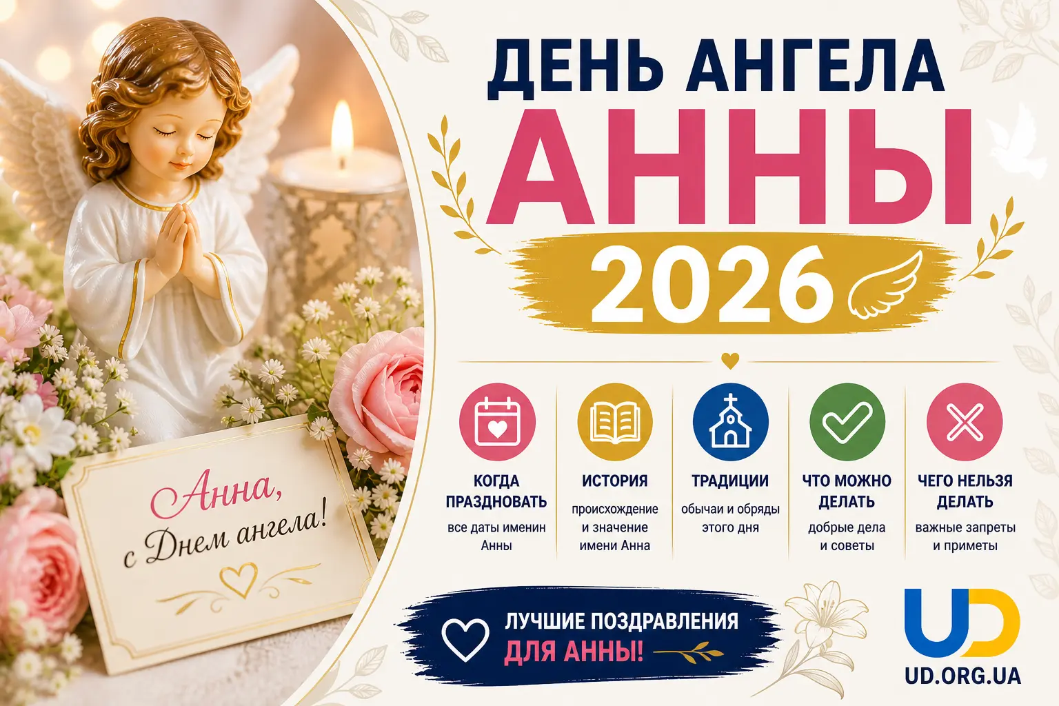 День ангела Анны 2026: когда праздновать, история, традиции - Ukraine Daily