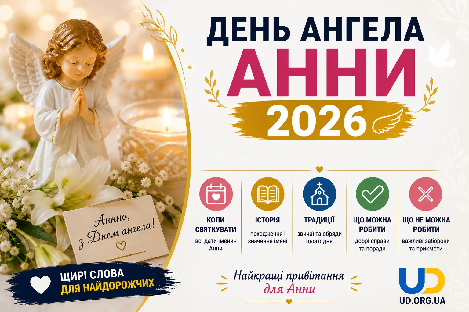 День ангела Анни 2026: коли святкувати, історія, традиції, що можна і не можна робити та найкращі привітання - Ukraine Daily