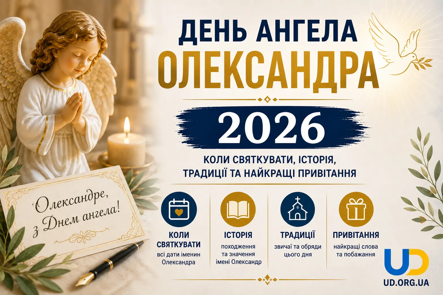 День ангела Олександра 2026: коли святкувати, історія, традиції та найкращі привітання - Ukraine Daily