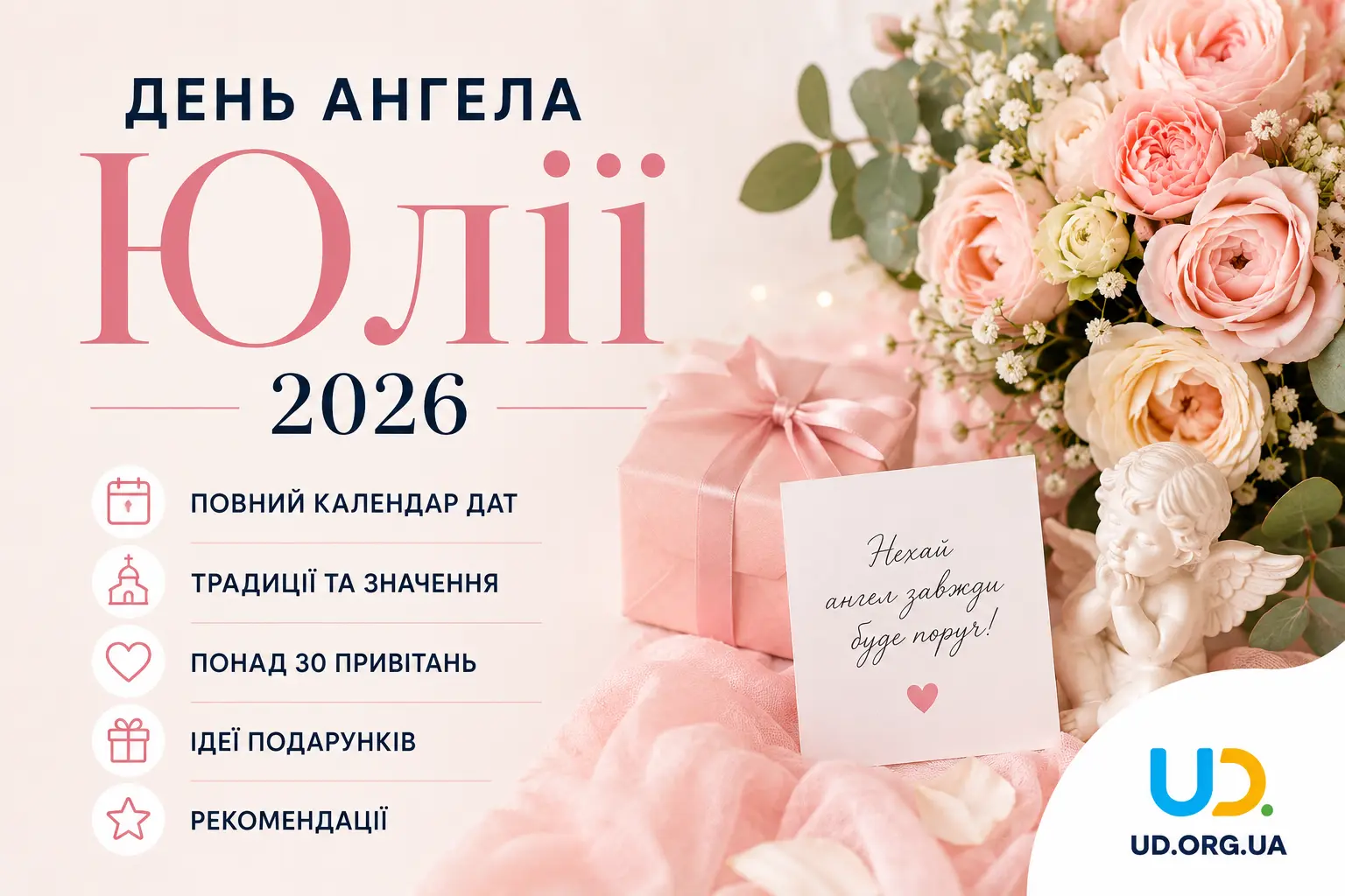 День ангела Юлії 2026: повний календар дат, традиції, понад 30 привітань, ідеї подарунків та рекомендації
