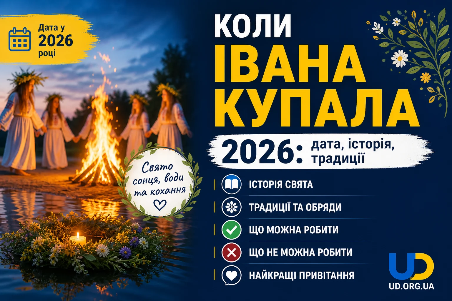 Івана Купала 2026: коли святкувати - Ukraine Daily