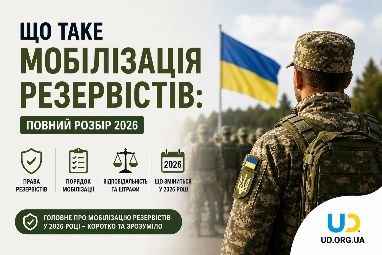 Що таке мобілізація резервістів: повний розбір, види, процедура, права та відповідальність 2026