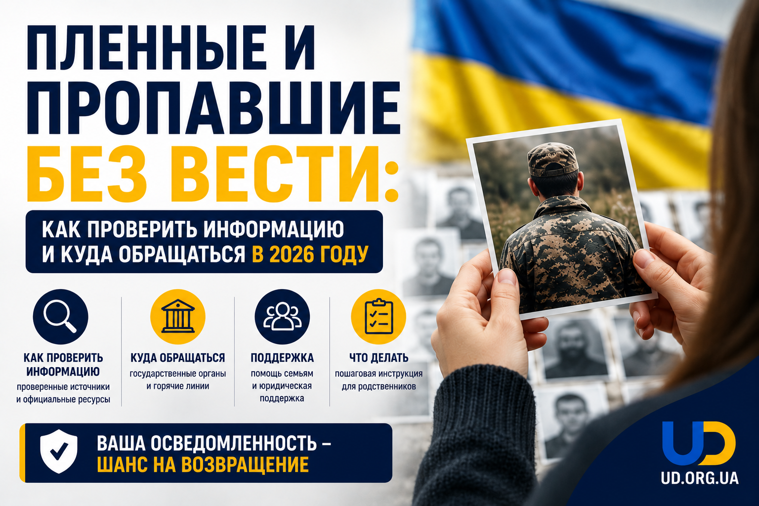 Пленные и пропавшие без вести: как получить официальную информацию по состоянию на май 2026 года - Ukraine Daily