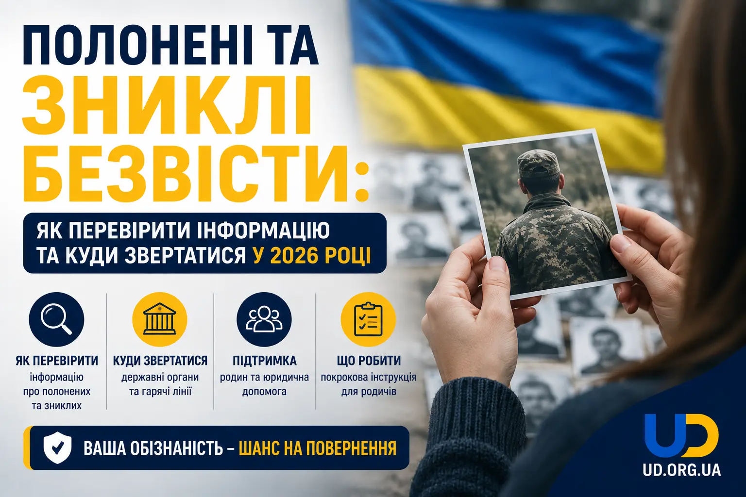 Полонені та зниклі безвісти: як отримати офіційну інформацію станом на травень 2026 року