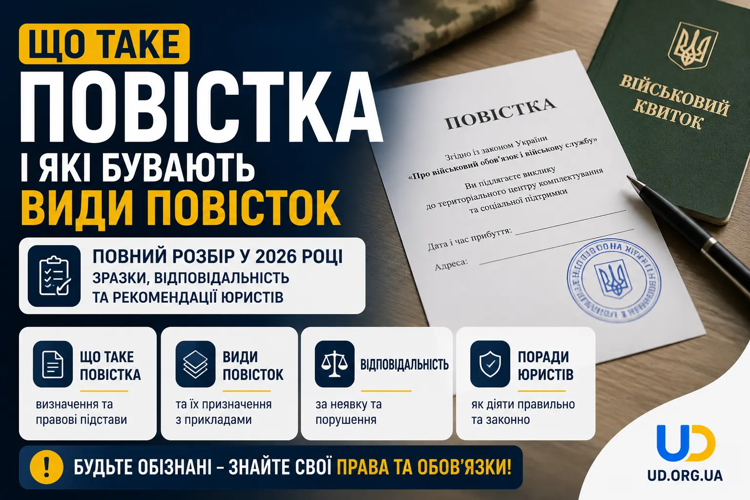 Що таке повістка і які бувають види повісток: повний розбір, зразки, відповідальність та рекомендації юристів 2026