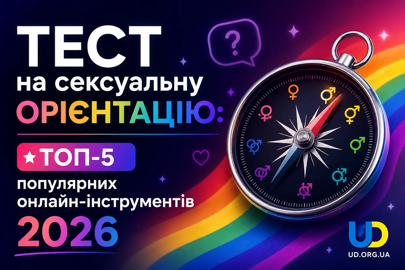 Тест на сексуальну орієнтацію: топ-5 популярних онлайн-інструментів 2026 - Ukraine Daily