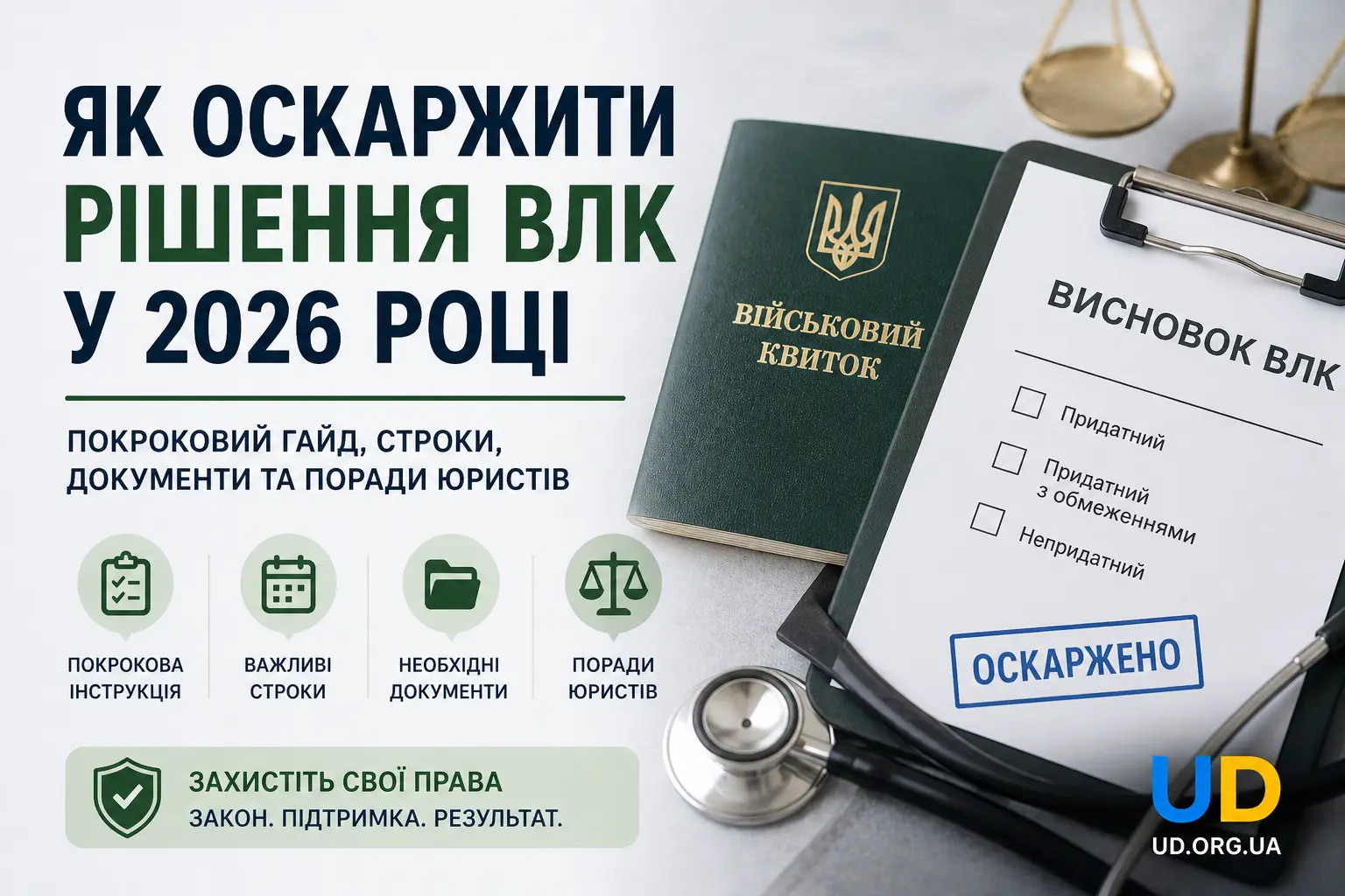 Як оскаржити рішення ВЛК у 2026 році - Ukraine Daily
