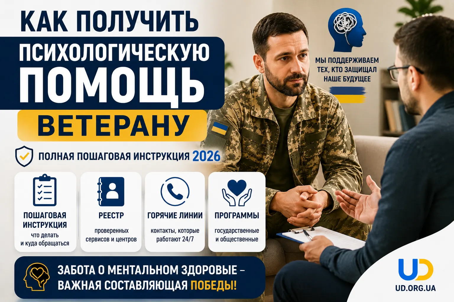 Как ветерану получить психологическую помощь: полная пошаговая инструкция - Ukraine Daily