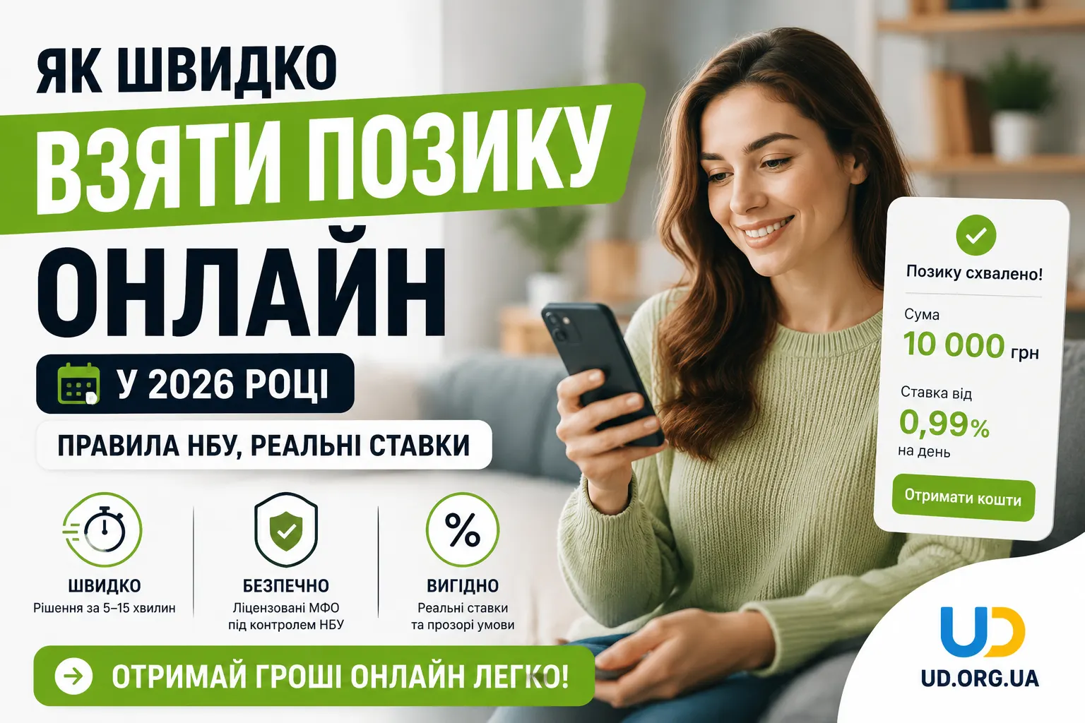 Як швидко взяти позику онлайн у 2026 році: правила НБУ, реальні ставки