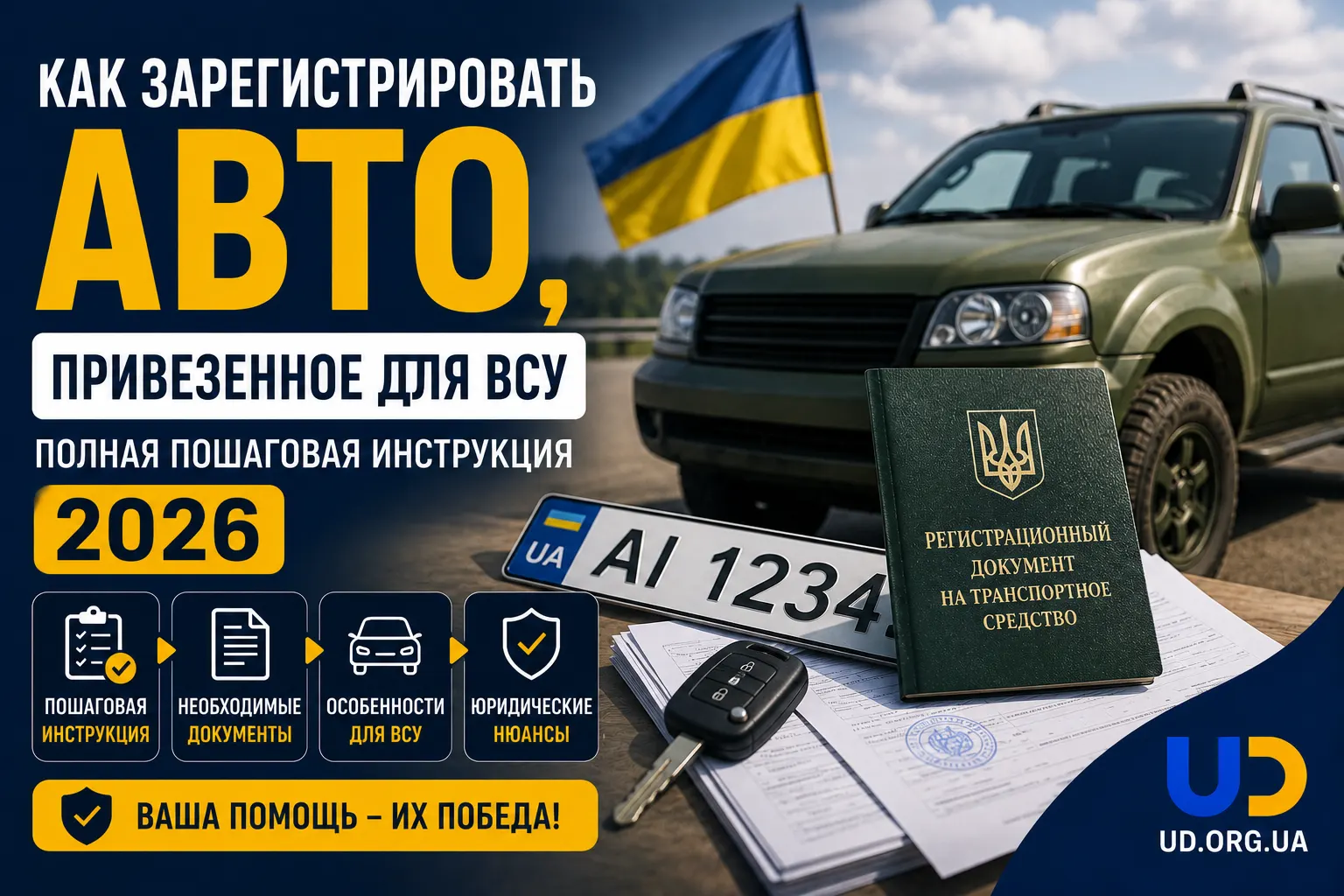 Как зарегистрировать автомобиль, привезенный для ВСУ: полная пошаговая инструкция 2026 - Ukraine Daily