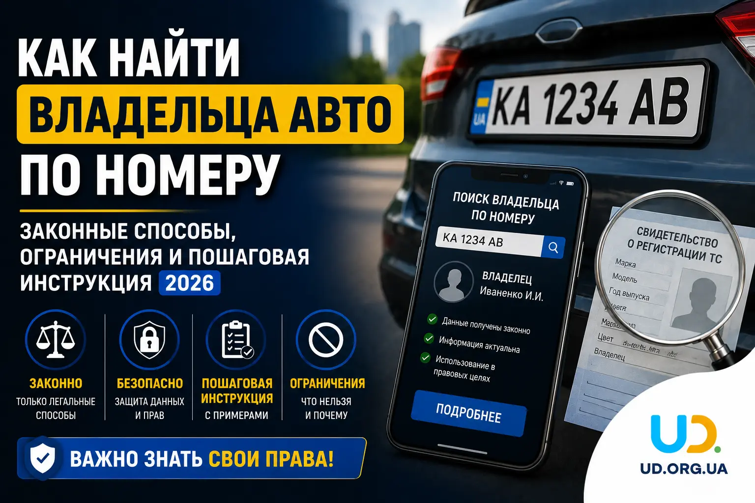 Как найти владельца автомобиля по номеру: законные способы, ограничения и пошаговая инструкция 2026 - Ukraine Daily