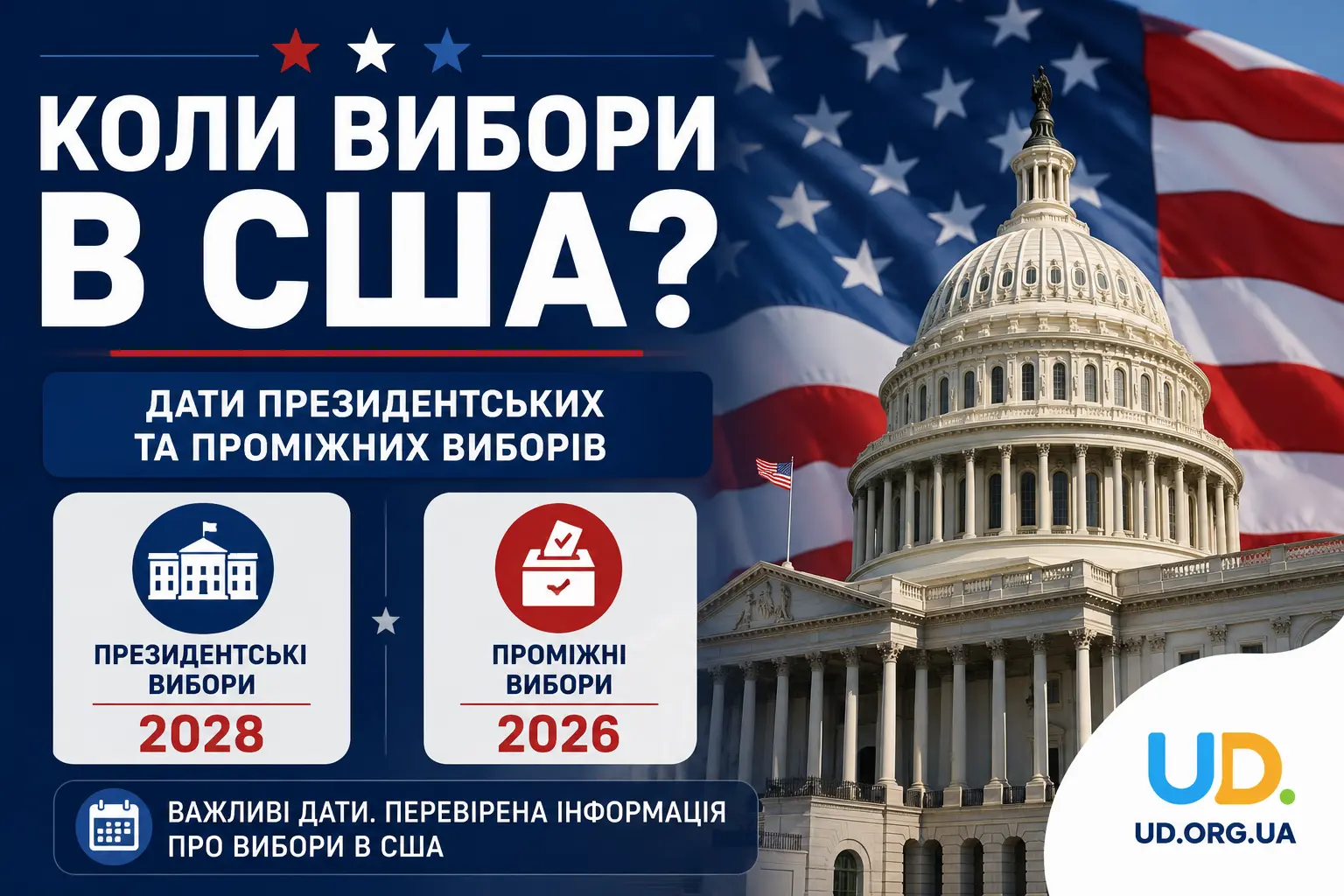 Коли вибори в США: дати президентських та проміжних виборів у 2026–2028 роках