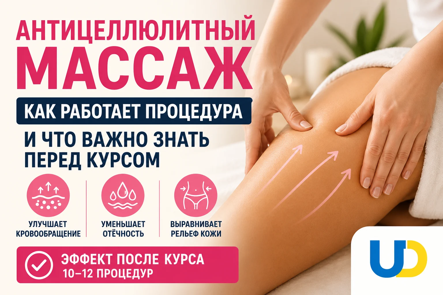 Антицеллюлитный массаж: как работает процедура и что важно знать перед курсом