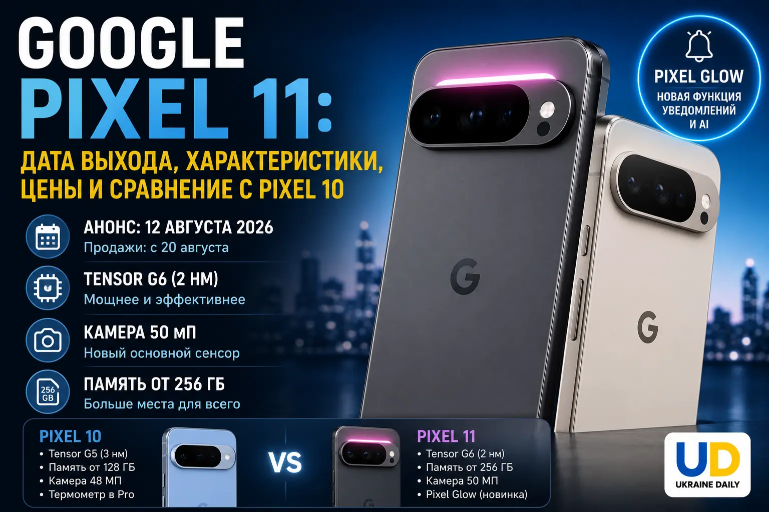 Google Pixel 11: дата выхода, характеристики, цены и сравнение с Pixel 10 - Ukraine Daily