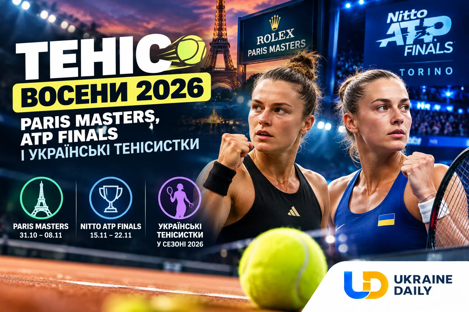Теніс восени 2026: Paris Masters, ATP Finals і українські тенісистки